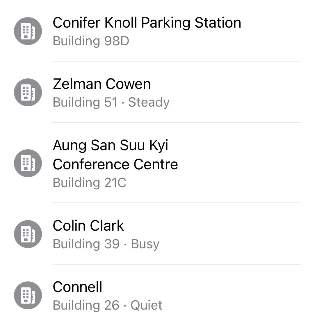 Search results for “Co”: Conifer Knoll Parking Station, Zelman Cowen, Aung San Suu Kyi Conference Centre, Colin Clark and Connell, each with its building number and how busy it is.